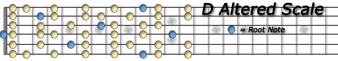 D Altered Scale.jpg